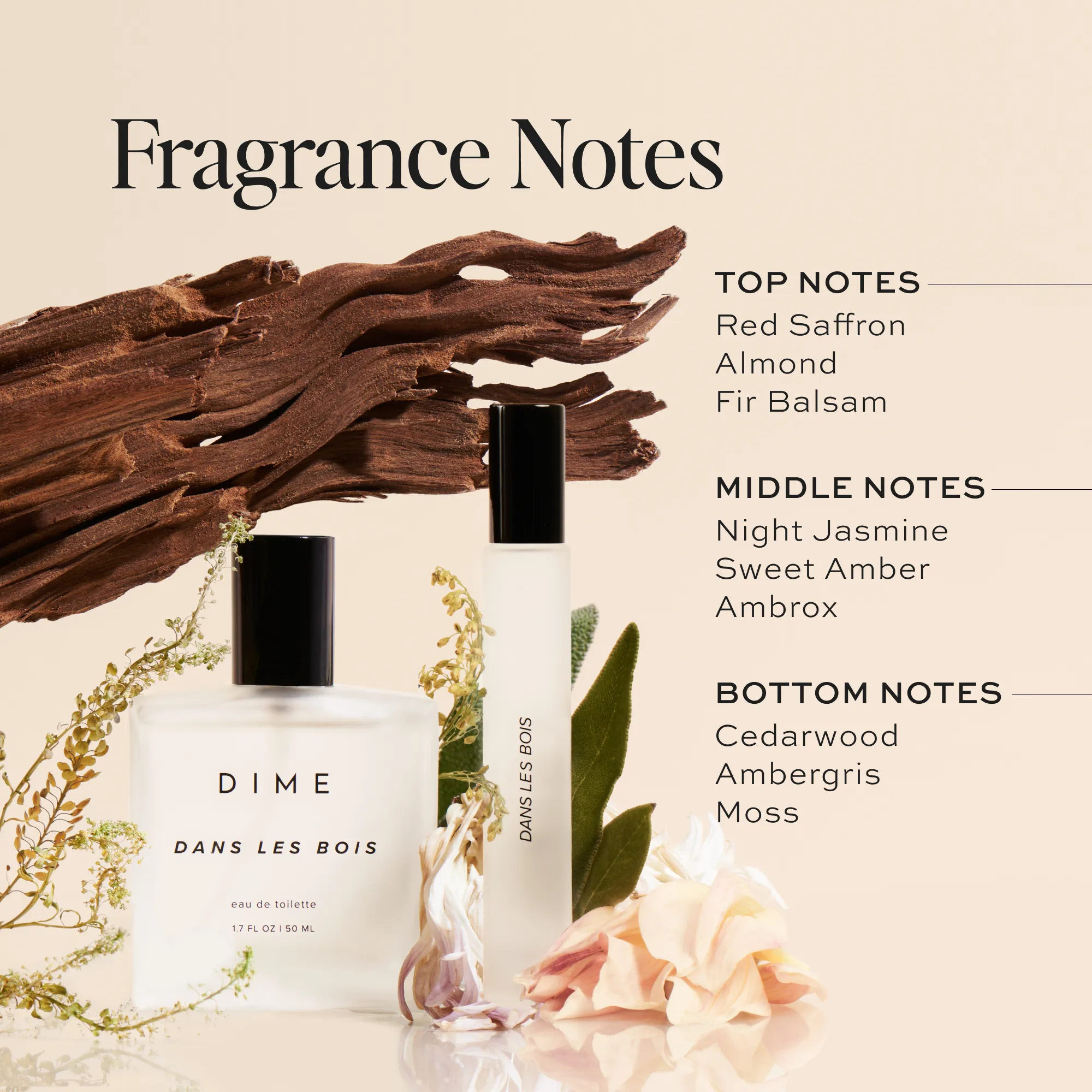Dans Les Bois® Perfume Set